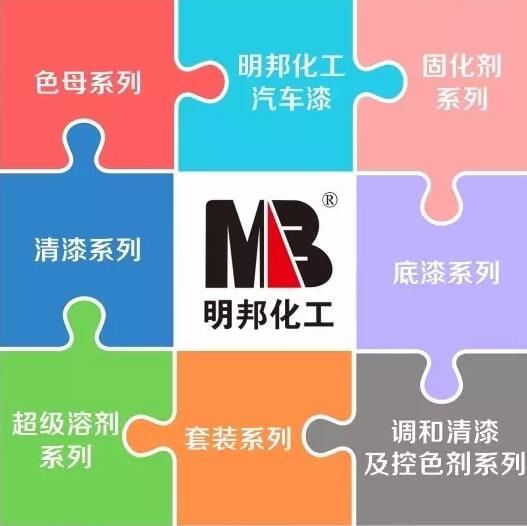 幸福宝app官网漆明邦化工